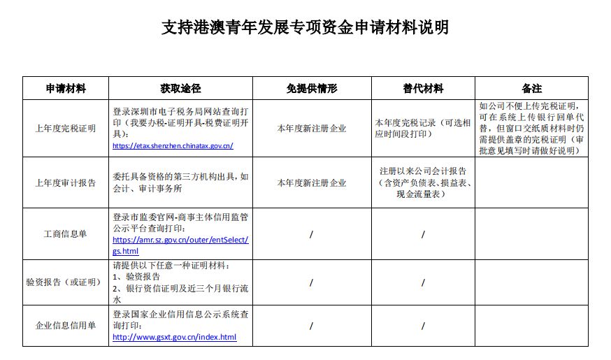 澳门一码一肖一特一中与香港正版精准免费资料合法性探讨，实用释义与解释落实