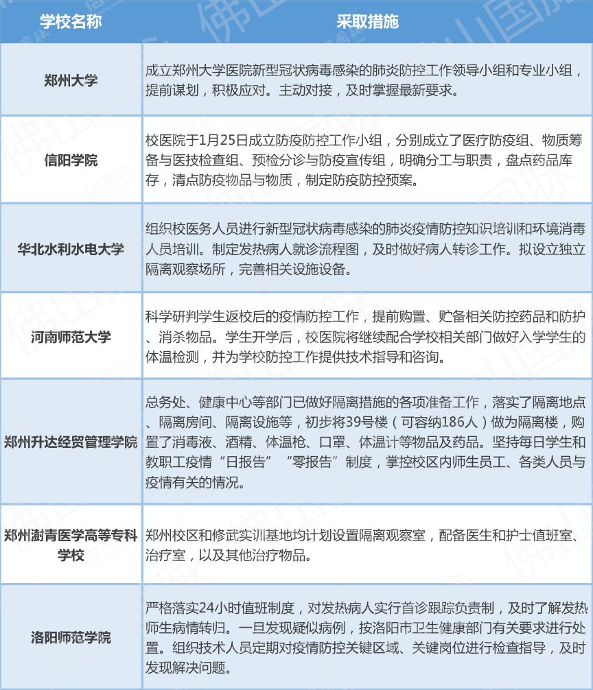 湛江疫情最新情况分析报告