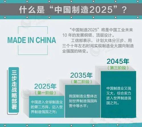 最新35号令，重塑行业规则，引领未来进步