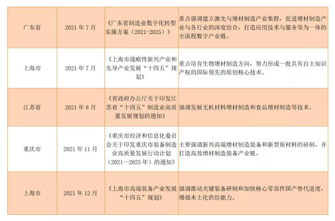 中普最新情况概述