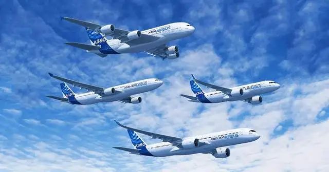 最新航空器的革新与未来展望