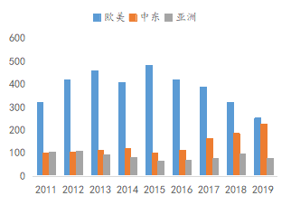 美国最新疫情数据，严峻形势下的挑战与应对策略