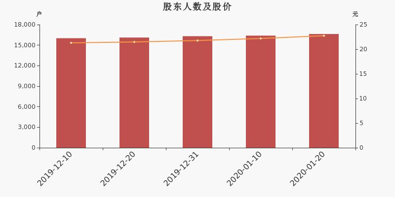 奇正藏药的最新动态，创新研发与市场拓展的双向驱动