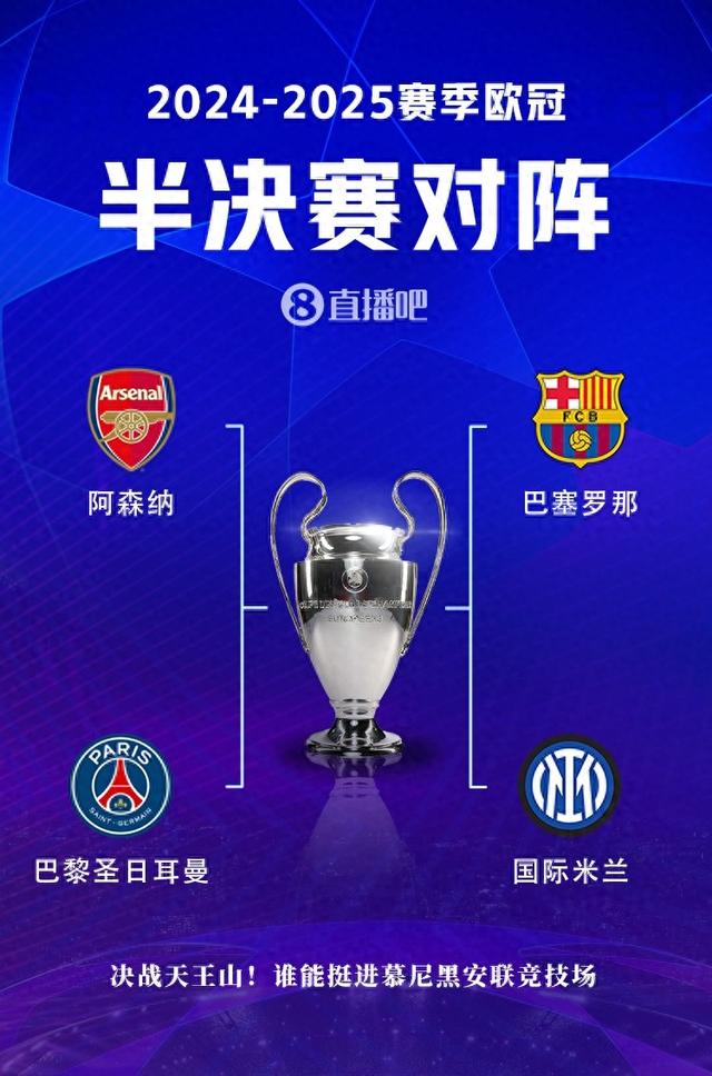 欧冠最新夺冠几率，解析各豪门胜算与未来展望